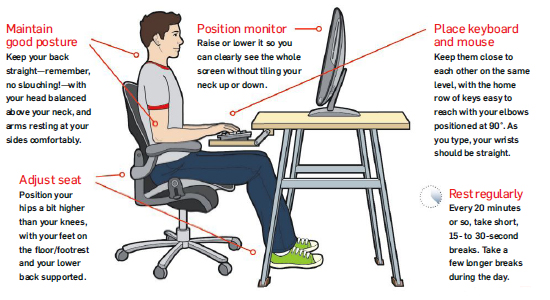 ergo1 - How-To.MountMyMonitor.com