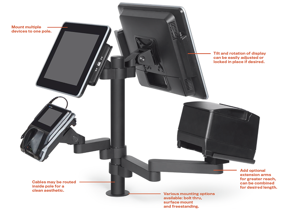 MODULAR NOW POS Mounting System